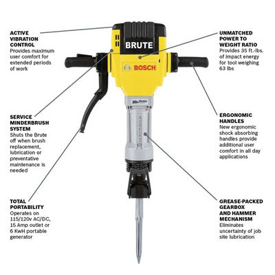 Brute™ Breaker Hammer with Basic Cart